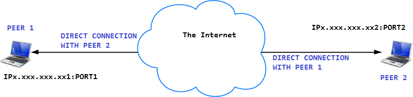 Alt Text
