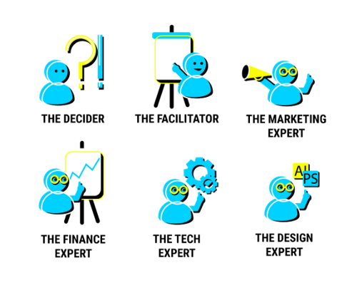 Additional Roles