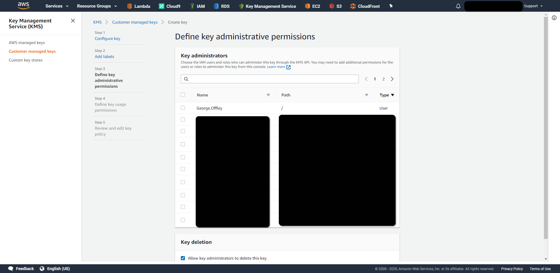 Key Admin Permissions