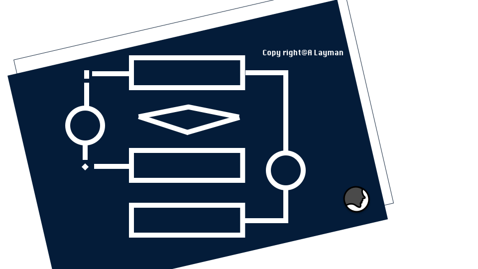   Day 18 of #100DaysOfCode: Create Sitemap to Improve SEO