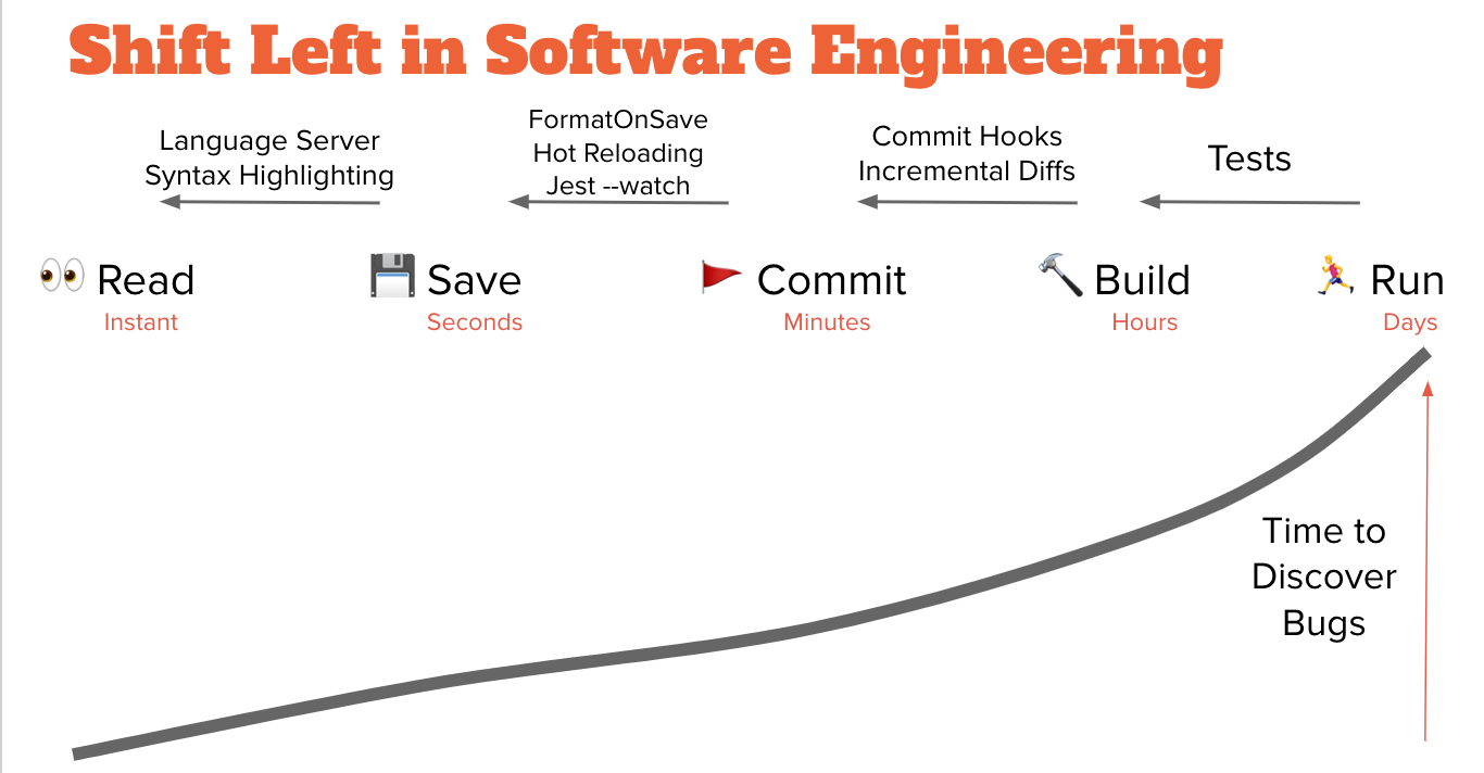 https://dev-to-uploads.s3.amazonaws.com/i/4nyfjt36m2ueummlqfsc.png