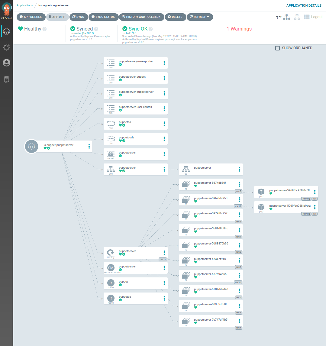 Deploying the Puppetserver in ArgoCD
