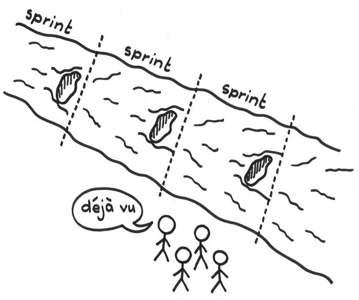 Sprint Concept