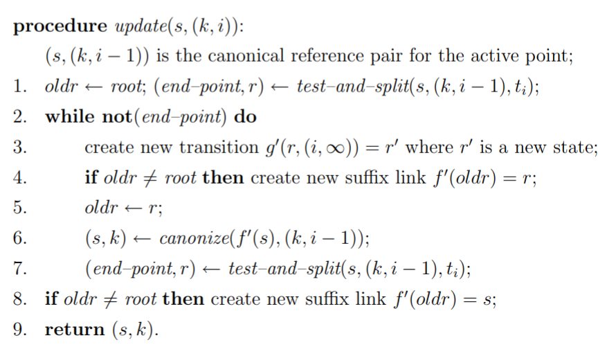 Pseudocode from Ukkonen's paper