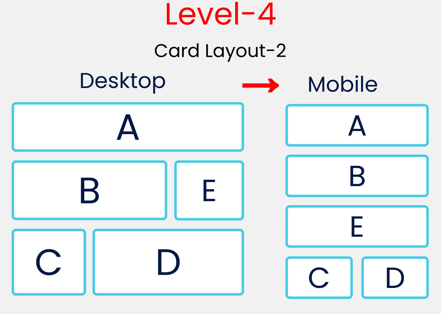 GitHub - Drozerah/responsive-form-flexbox: Simple responsive form using  Flexbox