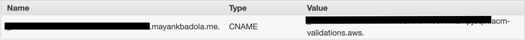 CNAME entry