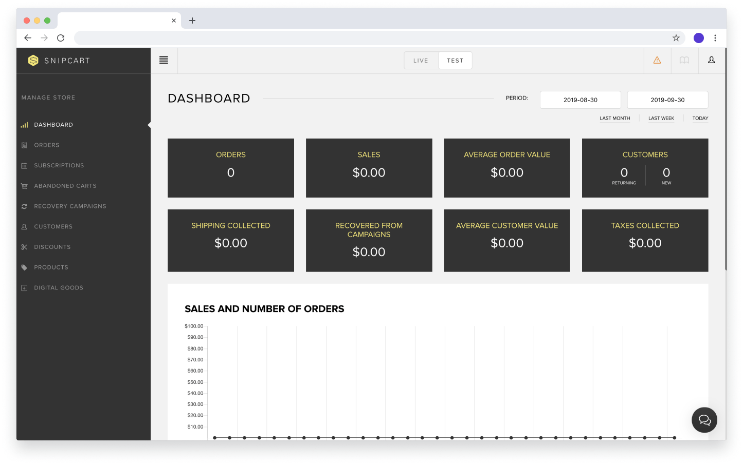 After creating your Snipcart account, you'll be taken to your store's dashboard.