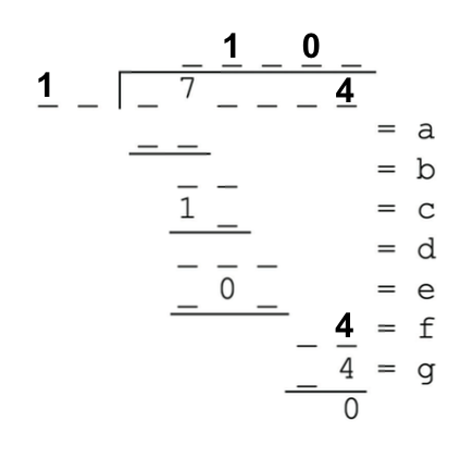 The first division problem, partially solved.