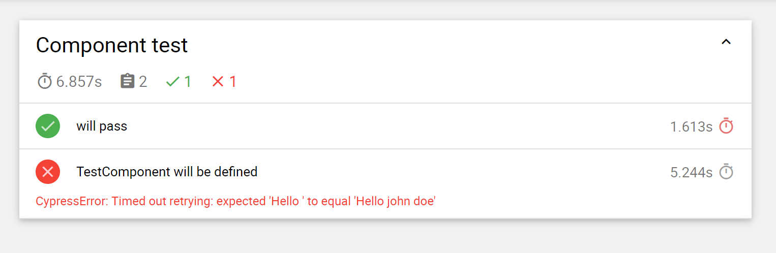 Cypress initial report