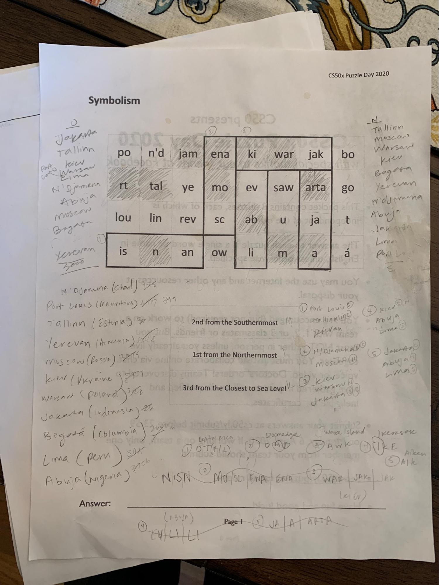 My wife’s work scrawled all over the page