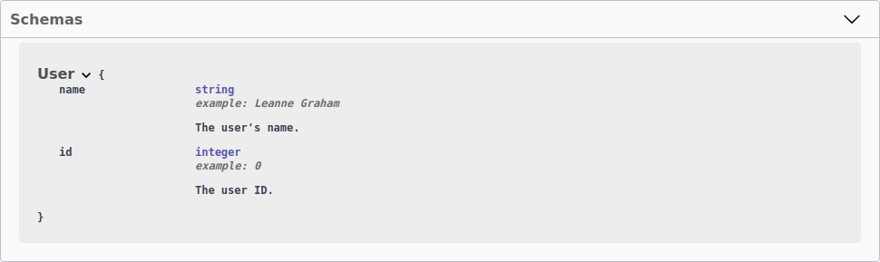 User Schema