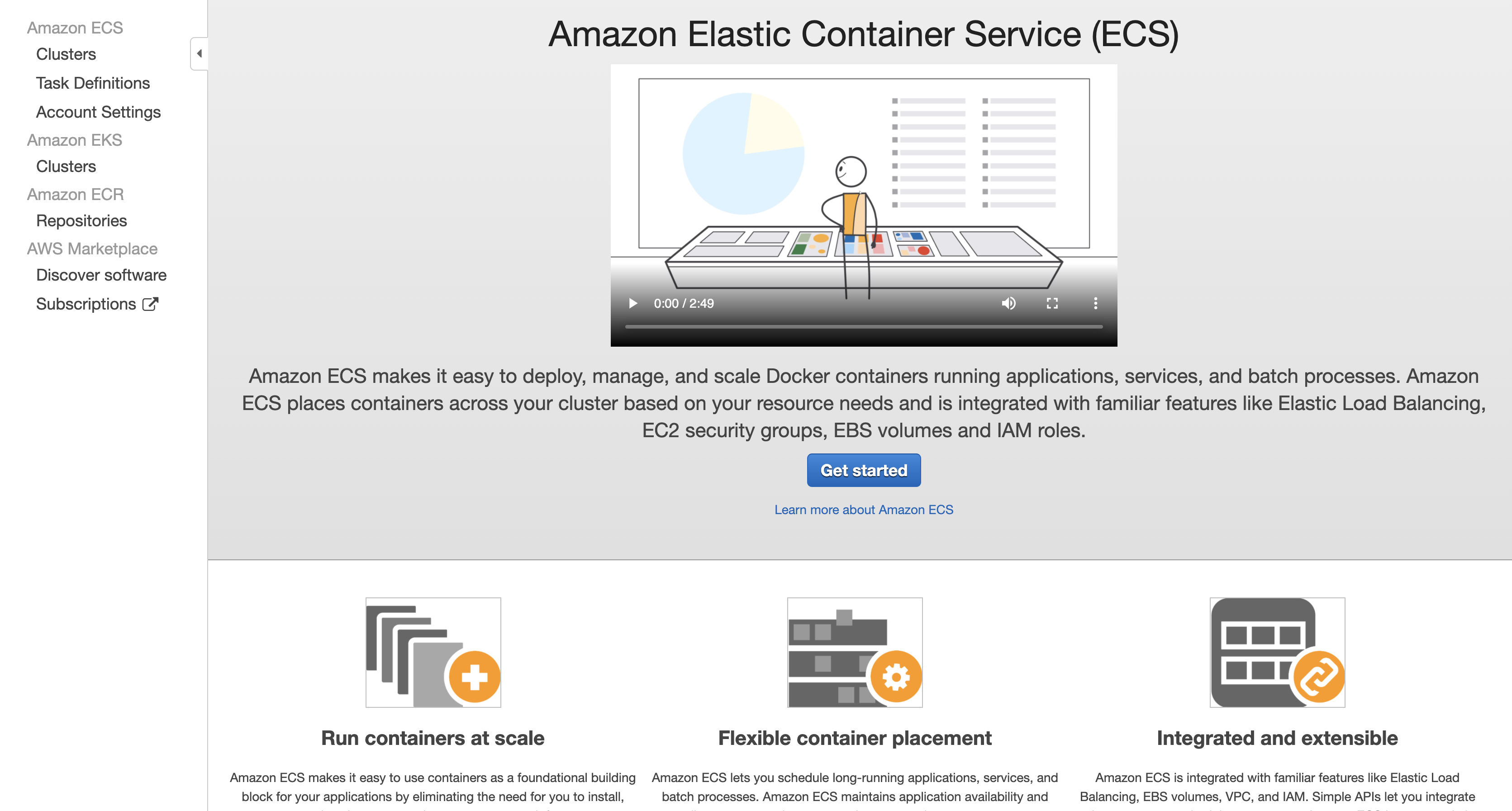 AWS ECS Home page