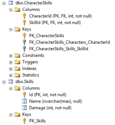 New tables in SQL Server Management Studio