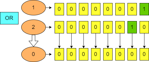 Alt Text