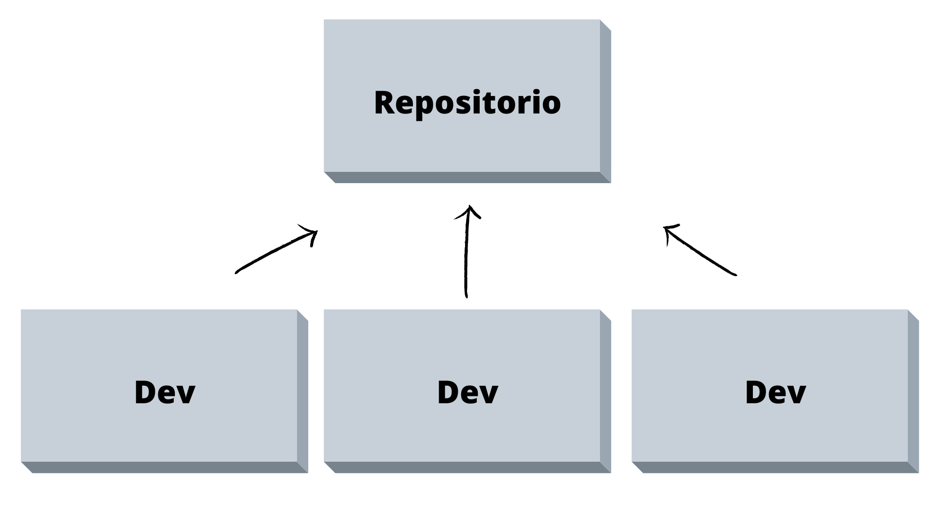 Alt Text