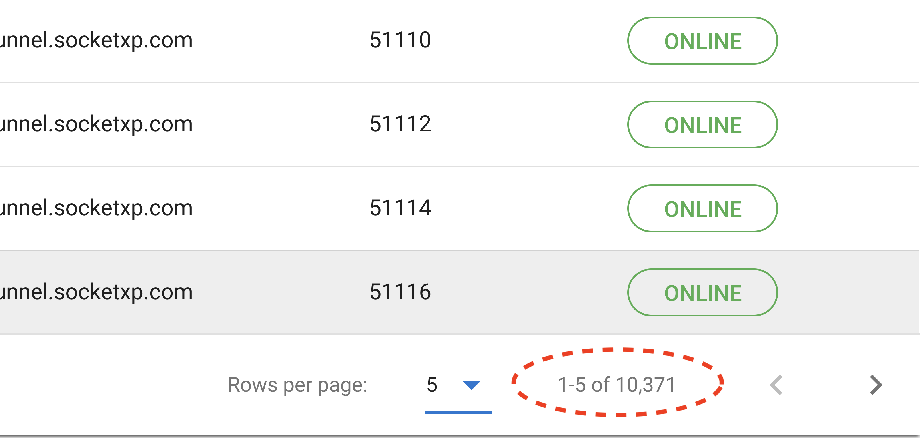SocketXP IoT Remote SSH Solution Scales upto 10K devices per user
