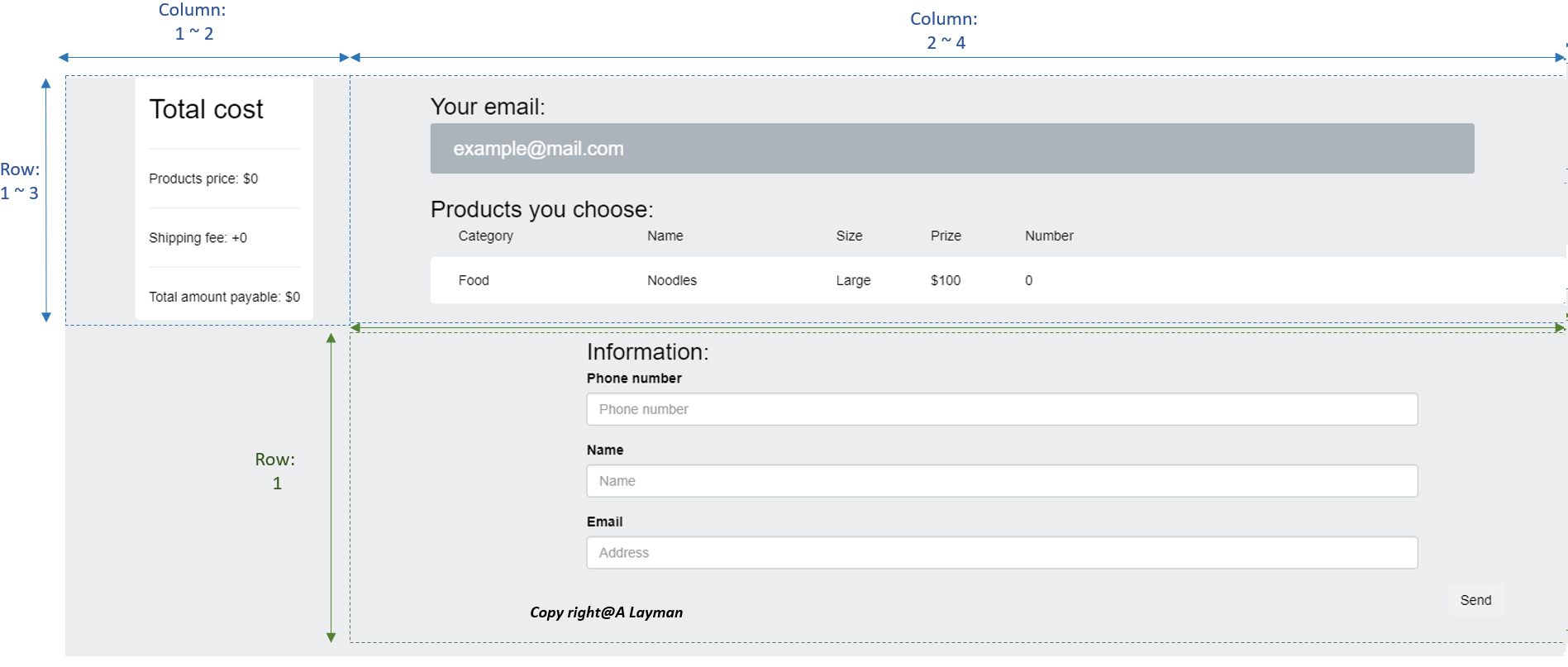  Day 1 of #100DaysOfCode: Design a layout for shopping cart template with CSS grid and Media query