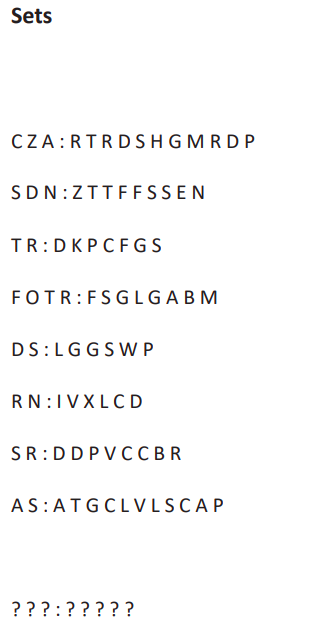 Puzzle three is a series of lines made up of a couple of capital letters, a colon, and then several more capital letters.