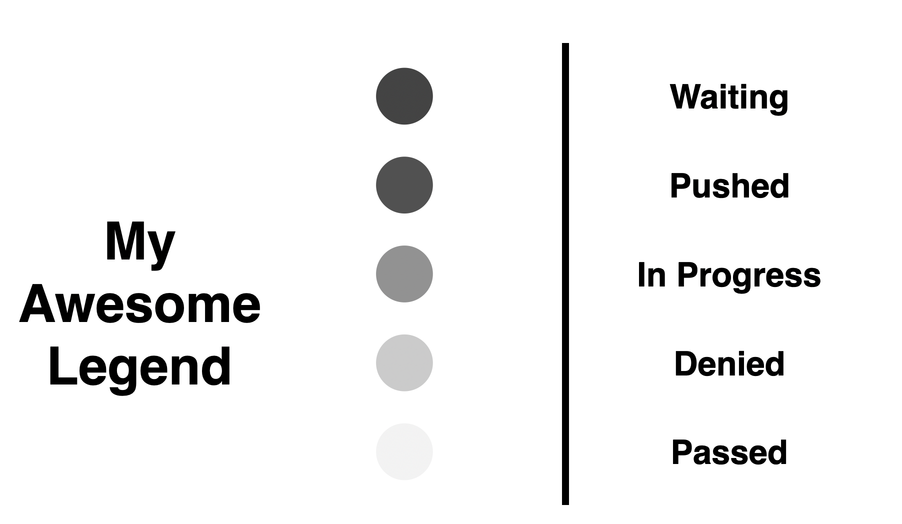 Chart with monochromatic colors