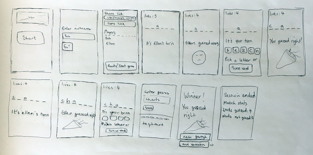 sketches outlining steps of hangman app