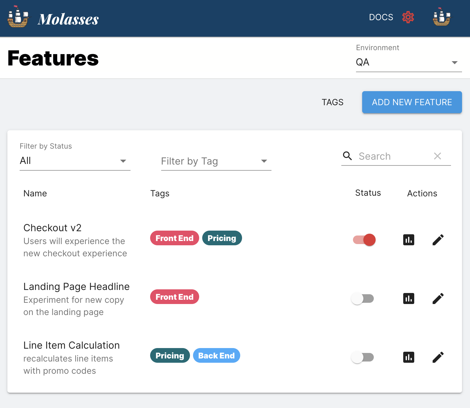 The Molasses dashboard of feature flags
