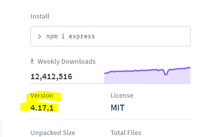 Express Versioning Example