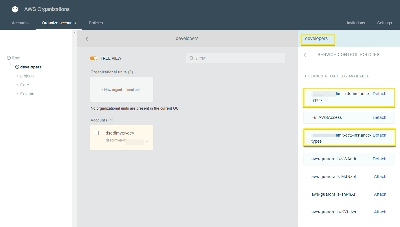 SCP in AWS Organizations