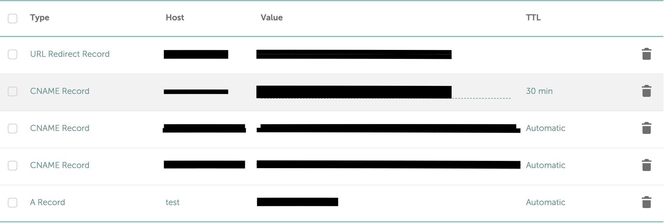 DNS entry