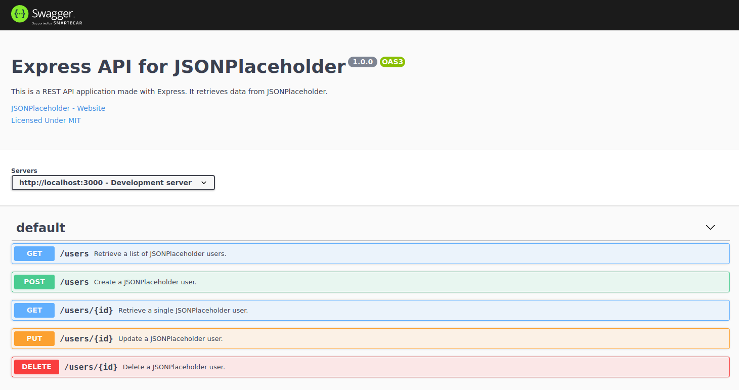 Swagger UI Docs Page