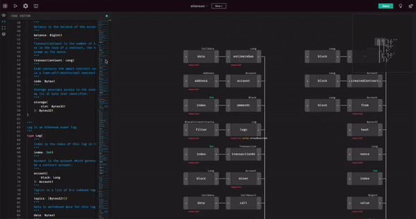 GraphQL Editor