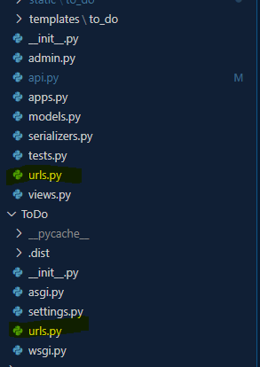 Alt text of image