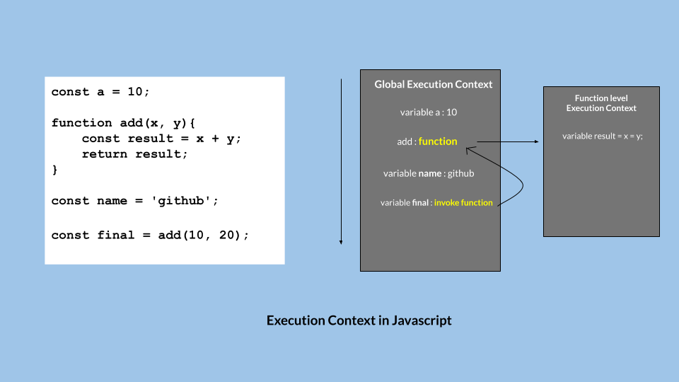 Alt Text