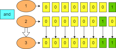 Alt Text