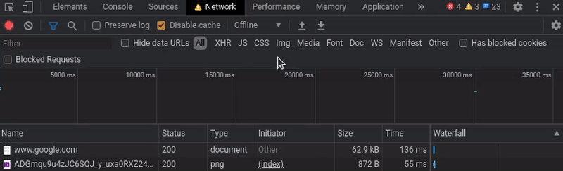 Network Throttling