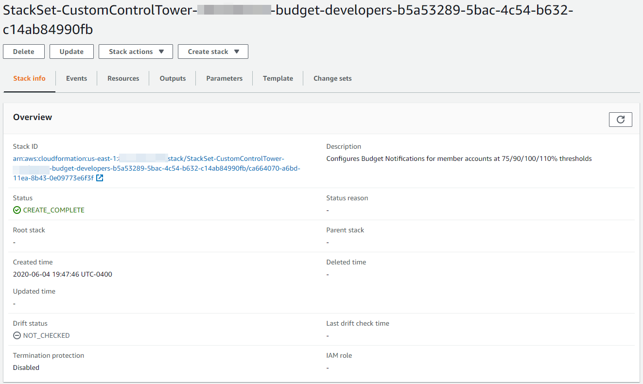 CloudFormation Stack for Budgets