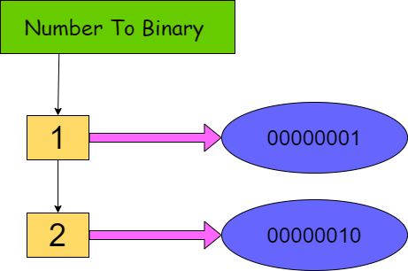 Alt Text
