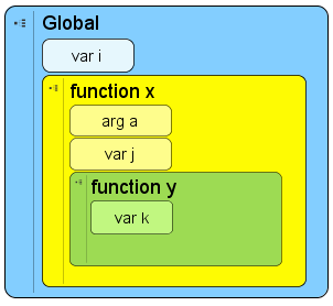 Alt Text