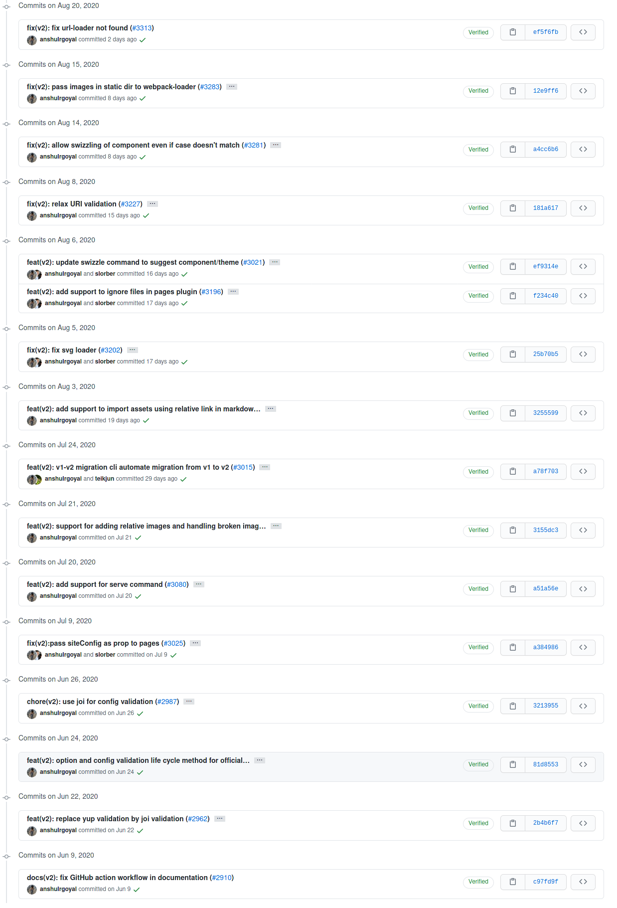 My Contributions to Docusaurus