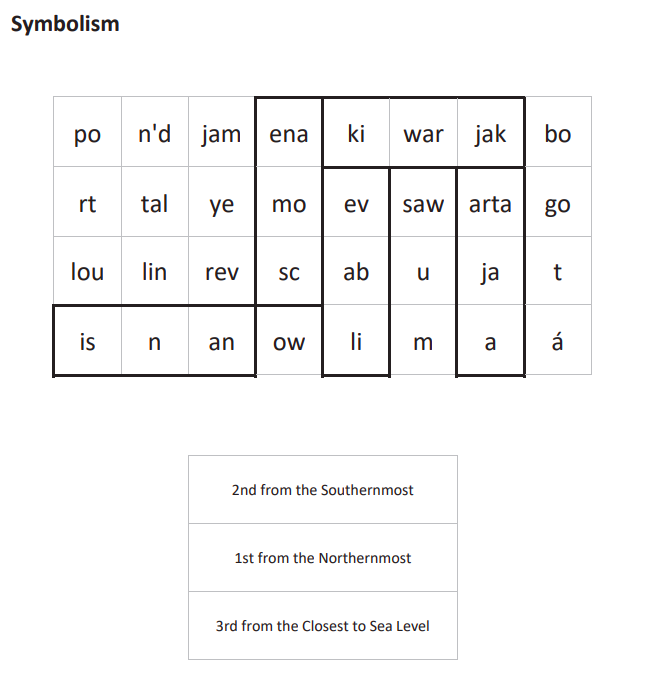 Puzzle 1 is a grid with a couple of letters in each square. Some squares are bordered bold in groups