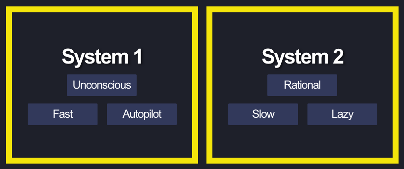 System 1 and system 2