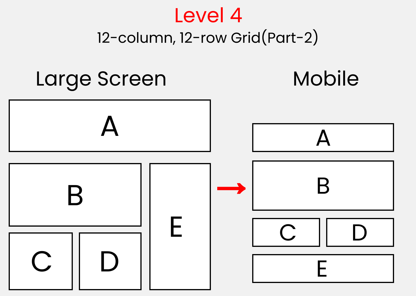 Level-4