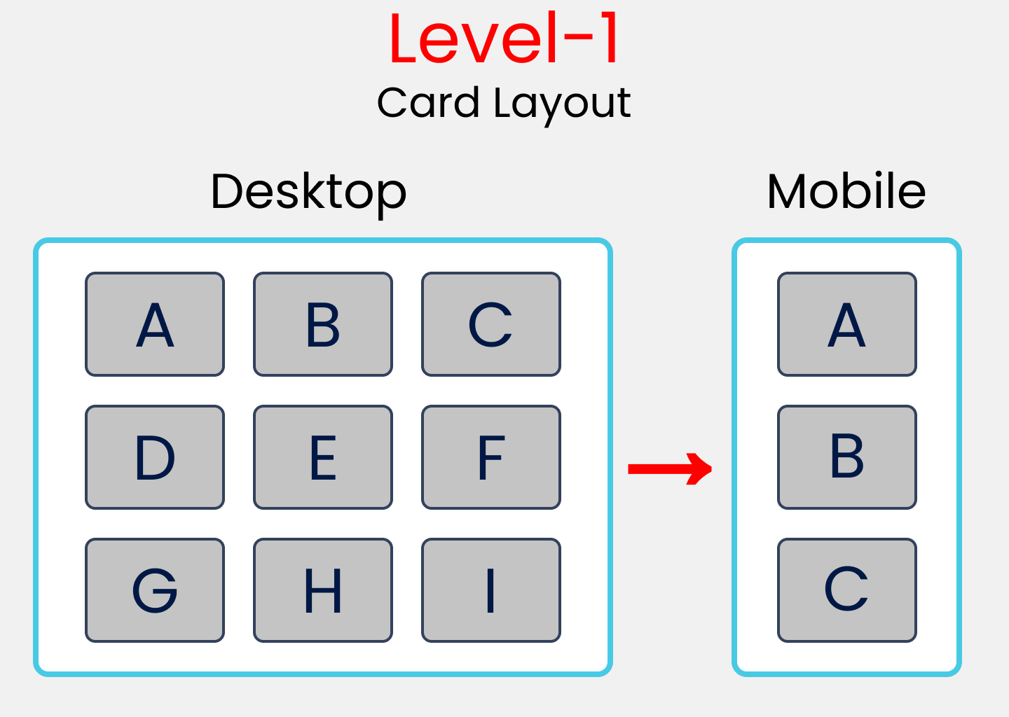 GitHub - Drozerah/responsive-form-flexbox: Simple responsive form using  Flexbox