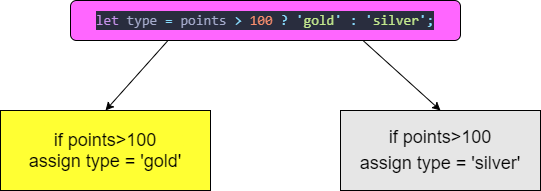 Alt Text