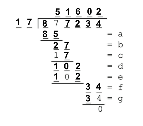 The first division problem, fully solved.