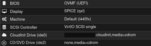 The hardware options in Proxmox. The cloud-init drive is set to IDE.