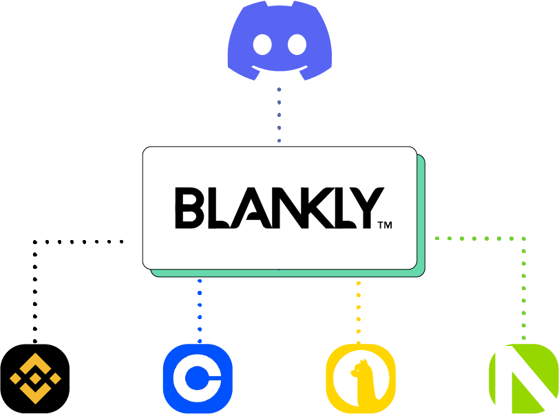 Blankly Connect in Discord