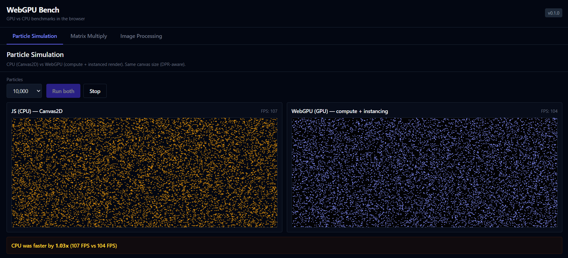JS 與 WebGPU 基準測試:粒子效果。在這種情況下,JS 版本和 GPU 版本之間幾乎沒有區別。