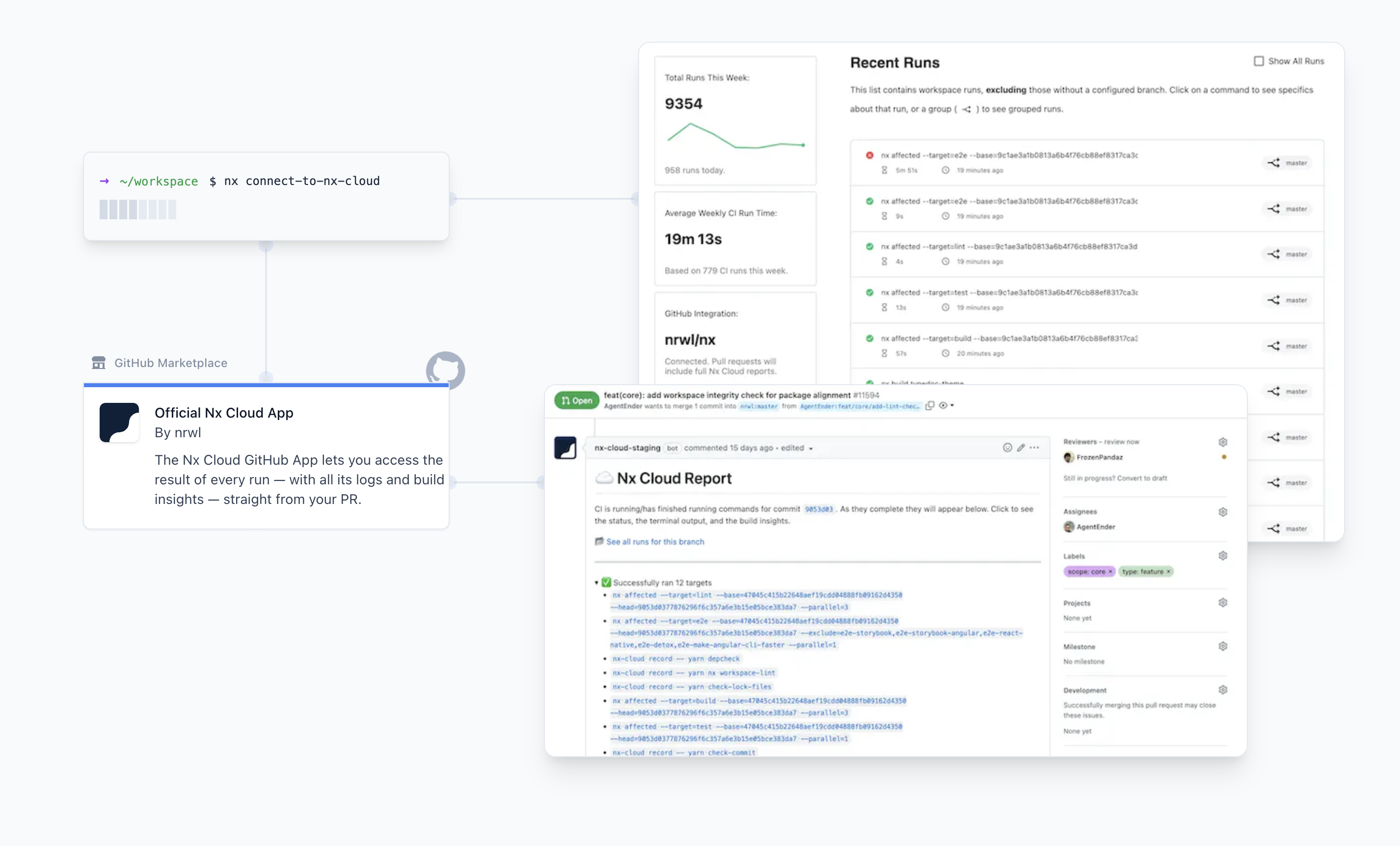 Nx Cloud Features Overview