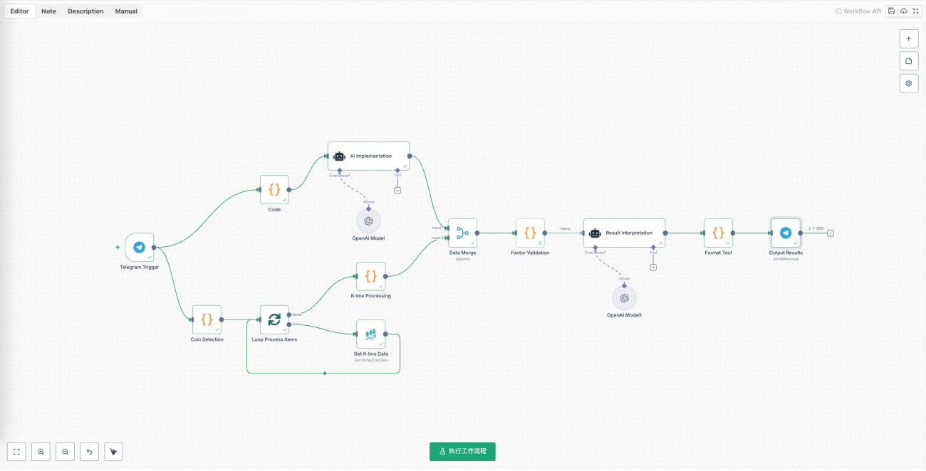 FMZ 워크플로우 스크린샷