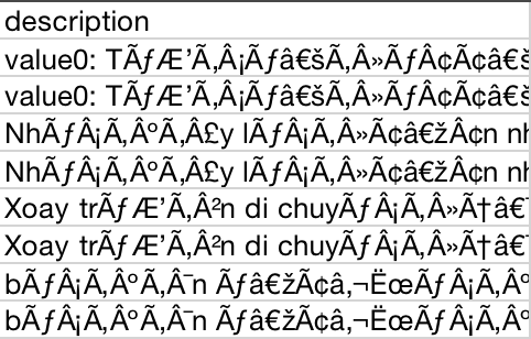 Format Error Example
